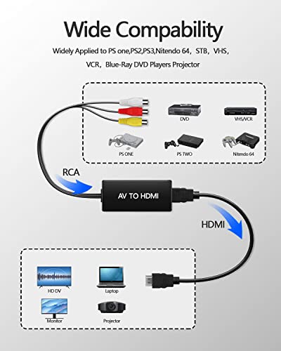 AV to HDMI Converter, RCA to HDMI Adapter, 720P/1080P RCA Composite CVBS Adapter Support PAL/NTSC for PC, Laptop, TV, WII, Xbox, PS2, PS3, STB, VHS, VCR, Blue-Ray DVD Players - color: black