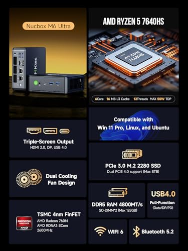 GMKtec M6 Ultra Gaming Mini PC Ryzen 7640HS (Upgraded 6600H/ 6800H), 32GB RAM DDR5 512GB SSD Dual NIC LAN 2.5GbE Desktop Computers Office Home, Triple 4K Display, WiFi 6, USB4, BT 5.2, DP, HDMI 2.0 - size: R5 7640HS 32GB DDR5 + 512GB