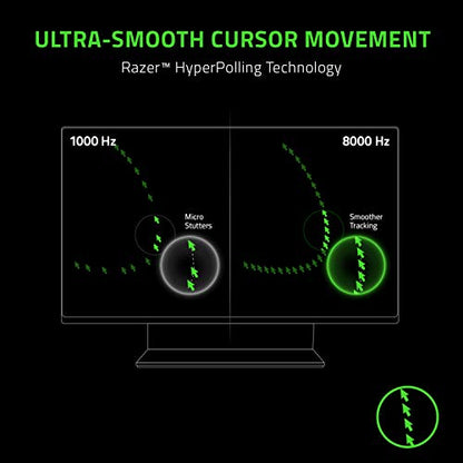 Razer Viper 8KHz Ultralight Ambidextrous Wired Gaming Mouse: Fastest Gaming Switches - 20K DPI Optical Sensor - Chroma RGB Lighting - 8 Programmable Buttons - 8000Hz HyperPolling - ESL Edition - color: ESL Edition