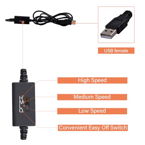 Quiet 120mm Router Fan Cooler with L/M/H 3-Degree Speed Controller, DC 5V USB Powered Cooling Case Fan for Router Modem Receiver DVR PlayStation TV Box - size: 1Pcs 120mm