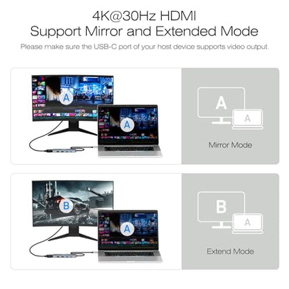 BENFEI USB C Hub 5-in-1 with 4K HDMI(Certified), 100W Power Delivery, 3 USB-A, Silicone Cable, Aluminum Case Compatible with MacBook Pro/Air, iPad Pro, iMac, iPhone 15 Pro/Pro Max, XPS, Thinkpad - color: Gray, size: 5-in-1
