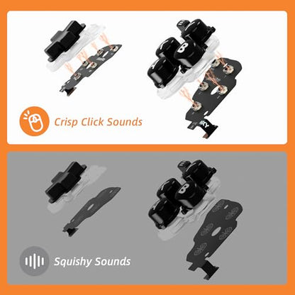 eXtremeRate Face Clicky Kit for Steam Deck OLED Handheld Console, Custom Dpad View A B X Y Menu Keys Face Buttons Mouse Clicky Kit for Steam Deck OLED Console - WITHOUT Console - size: Strong Version