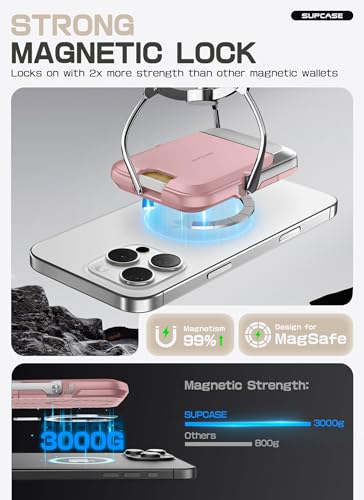 SUPCASE for MagSafe Wallet with Stand, Magnetic Wallet for Men Women, [Hold 6 Cards] [RFID Blocking] [Strong Magnetic Lock] Phone Stand Card Holder for iPhone 17/16/15/14/13/12 Series, Blush Pink - color: Blush Pink