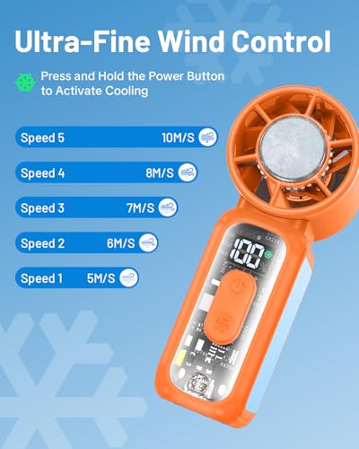 W & O Handheld Portable Fan with Ice Cooler,Speed (1-199) Personal Turbo Mini Fan 4000mAh Rechargeable,Powerful 20000RPM Pocket Hand Fans（orange） - color: orange