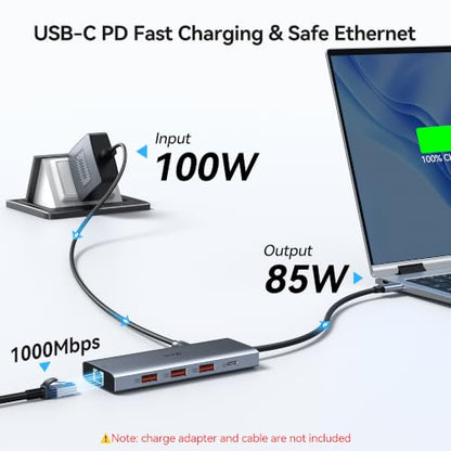 Laptop Docking Station 3 Monitors USB C to USB C Hub Dual Monitor Adapter | USB C Docking Station USBC Splitter with 8K USB C Video Output HDMI,100W PD Charging,10Gbps Data,Ethernet for Dell HP Lenovo - color: Medium Gray