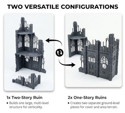 Gothic Sector Terrain Set, Corner Ruins Style | 28mm Scale Buildings, Scatter Terrain - style: Corner Ruins