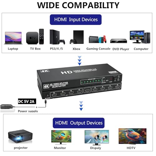 4K@60Hz 1x8 HDMI Splitter 4:4:4,18 Gbps,8 Port Powered HDMI 2.0 Splitter1 in 8 Out Support Auto Down Scaler, 4K 1080P Sync, HDR10,3D, HDCP 2.2,Only Duplication/Mirror Screens (Not Extend) for HDTV/PS5 - size: 4K@60Hz 1x8 splitter