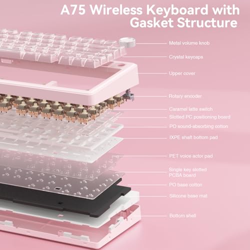 SOLAKAKA A75 Wireless Gaming Keyboard with Multifunction Knob, BT5.0/2.4GHz/USB-C, 75% Mechanical Keyboard, Hot-Swappable, Gasket Creamy Keyboard with RGB Backlit, Crystal Keycaps, for PC/Mac/PC - color: Crystal-Pink