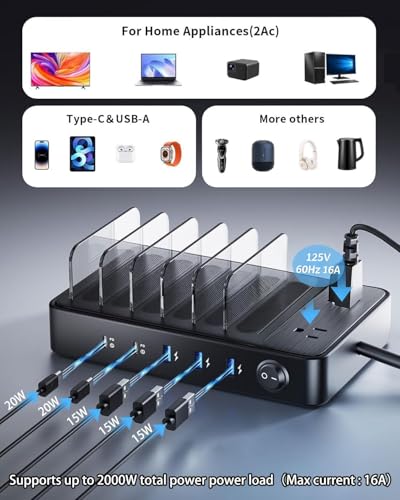 85W Charging Station for Multiple Devices,7 Port USB Charger Stations with 2 AC, 2 USB C, 3 USB A,Family Multi-Device Organizer Charging Dock -Designed for iPhone iPad Android Cell Phone Tablet,Black
