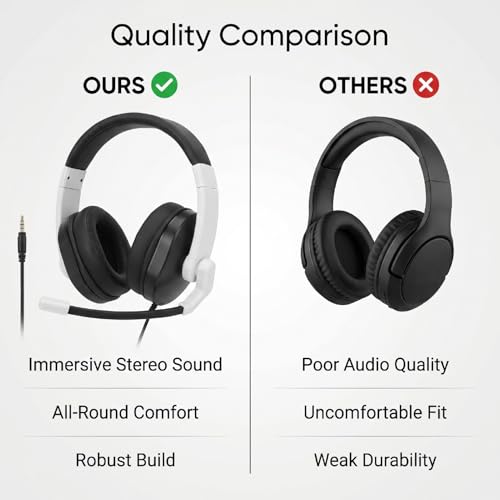 EBTOOLS Gaming Headset with Noise Canceling Microphone, 3.5mm Over Ear Headphones with Deep Bass, Adjustable Soft Padded Headband for Gaming