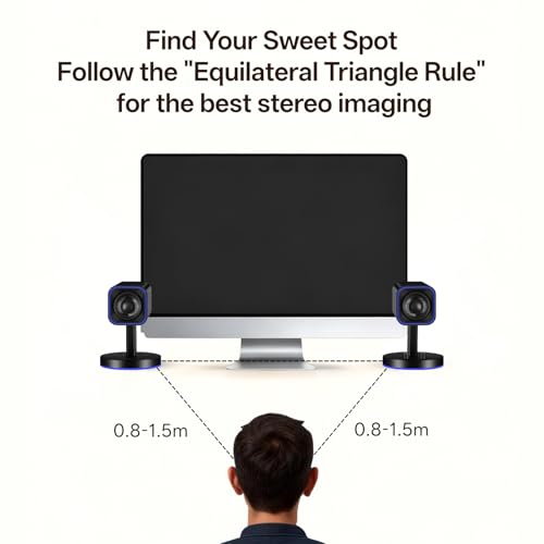 Sanyun SW202 24W 2.0 Computer Speakers, DSP-Enhanced Clear Stereo, 3 Modes | Game/Movie/Music Modes, 16bit DAC, USB/Bluetooth 5.2/AUX, 2.25" Full-Range Drivers, RGB Lighting, Compact Design(Pair, Black) - color: SW202 Black