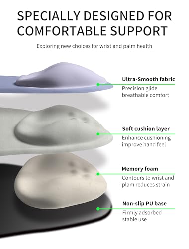 Palm-Rest and Wrist-Hugging Mouse Pad Wrist Rest, Ergonomic Wrist Support with Curve Fitting Cushioned Memory Foam for Carpal Tunnel Pain Relief, 9.9 x 8.3 Inch, Lavender Haze - color: Lavender Haze