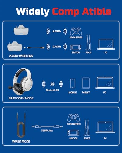 BINNUNE Xbox Wireless Gaming Headset with Mic, Lightweight Over-Ear Comfort for Long Gaming Sessions, Low Latency Wireless + Bluetooth, Flip-to-Mute Noise Cancelling Mic, 50mm Drivers, 40H Battery - color: White, style: For Xbox