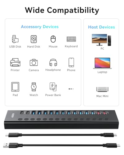 AGEEN 16-Port Powered USB 3.2 Hub-10Gbps SuperSpeed Data Splitter with 2 USB-C & 11 USB-A Ports, 3 x 24W QC 3.0 Fast Charging Ports, Individual On/Off Switches, 96W Power Adapter for Laptop, PC