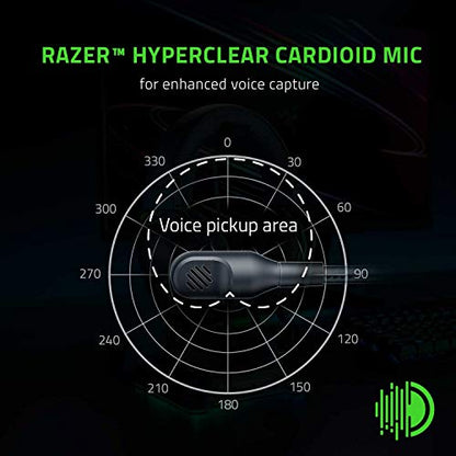 Razer BlackShark V2 X Gaming Headset: 7.1 Surround Sound - 50mm Drivers - Memory Foam Cushion - For PC, PS4, PS5, Switch - 3.5mm Audio Jack - Black | 7.1 Surround Sound, 50mm Drivers, Cardioid Mic, Lightweight, Memory Foam, Noise Isolating Earcups, for PC