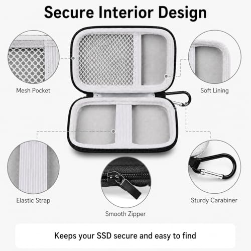 Hard Case Compatible with SanDisk 500GB/ 1TB/ 2TB/ 4TB Extreme Portable SSD - Up to 1050MB/s - USB-C, USB 3.2 Gen 2 - External for Solid State Drive. Carrying Travel Holder for USB Cables (Box Only) | Protective Storage Bag Fits for SanDisk 500GB/ 1TB/ 2T