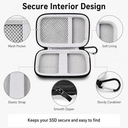 Hard Case Compatible with SanDisk 500GB/ 1TB/ 2TB/ 4TB Extreme Portable SSD - Up to 1050MB/s - USB-C, USB 3.2 Gen 2 - External for Solid State Drive. Carrying Travel Holder for USB Cables (Box Only) | Protective Storage Bag Fits for SanDisk 500GB/ 1TB/ 2T