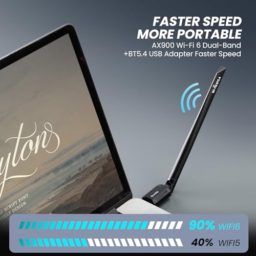 SUMEE 2-in-1 USB Bluetooth 5.4 & WiFi 6 Adapter for PC Desktop, AX900Mbps Dual-Band 5GHz/2.4GHz, 6dBi High Gain Antenna, Wireless Transmitter/Receiver, Plug & Play for Windows 10/11/7 - style: BT5.4+WIFI