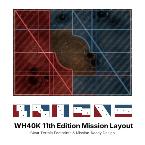 44'' x 60'' Battle Mat Gridded War-Gaming Mat for WH40K 11th Edition - Made of Synthetic Leather, 1.2mm Thickness (Adamant Bastion: Sector XI)