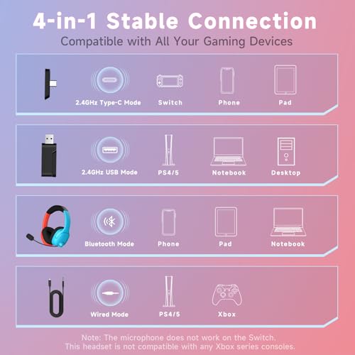 AOC Wireless Gaming Headset for Nintendo Switch 2, Noise Cancelling Mic | Compatible with OLED/Lite, 3.5mm Stereo, Lightweight On-Ear for PS5, PC and Fortnite, Red/Blue