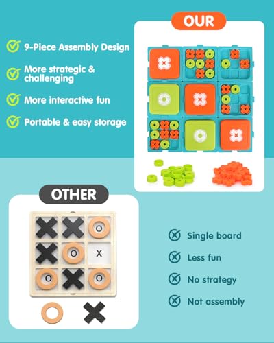 Tic Tac Toe Game for Kids & Adults Ages 6+, 9-in-1 Detachable Board, 2 Game Modes, 15-Min Games, Portable Travel Family Board Game with Storage Bag, XO Strategy Gift for Boys Girls BPA-Free
