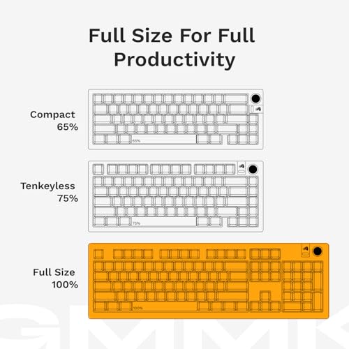 GLORIOUS Gaming - GMMK 3 PRO Barebones Custom Keyboard Kit w/Knob, Custom Modular Aluminum Body & Gasket System, Hotswappable 100% Keyboard, Sound Dampening Foam, Aluminum Switch Plate ANSI (Silver) - color: Silver, size: Full Size, style: GMMK 3 Pro