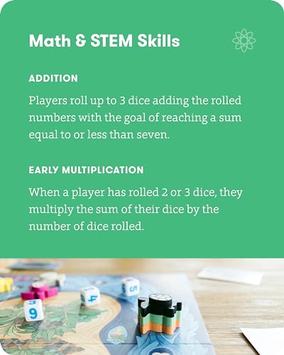 SimplyFun Shore Seekers - A Fun and Interactive Math Board Game for Kids - Practice Addition and Multiplication Skills - Math Game for Kids, 2 to 7 Players, Ages 7 & Up - style: Shore Seekers
