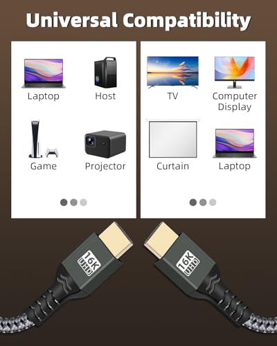 16K HDTV 2.2 HDR Cable with 16K@60Hz,12k@120 8K@240Hz,4K@480Hz for PC Laptop,TV,Monitor,Projector(1M/3.2FT) - style: 1M/3.2FT