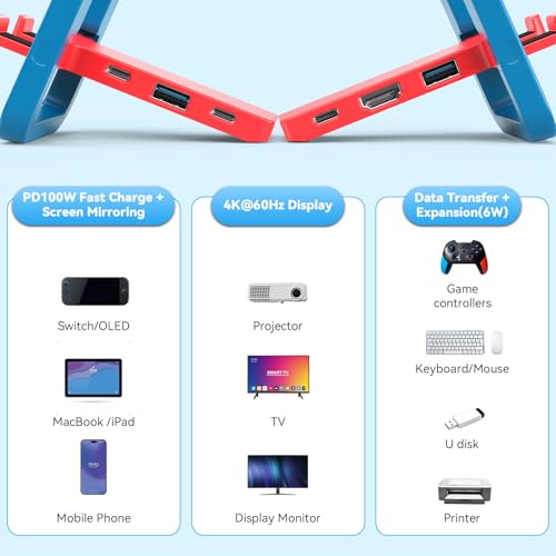 TV Docking Station for Switch 2, Foldable Portable TV Base Replacement, with 4K 60HzHDMI ，USB-C Charging Port，USB 3.0 Port.