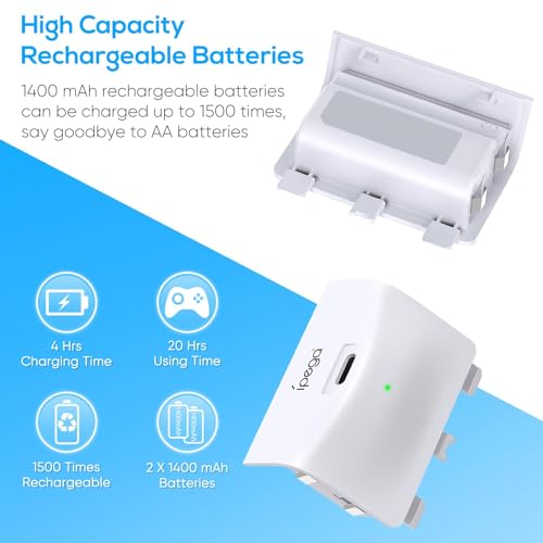 Upgraded RGB Cooling Fan Charge Stand for Xbox Series S Console &Controller | Dual Charger Dock Cooler System Stand with 15 Colorful Light Modes Accessories with 2*1400mAH Rechargeable Battery, White - color: White