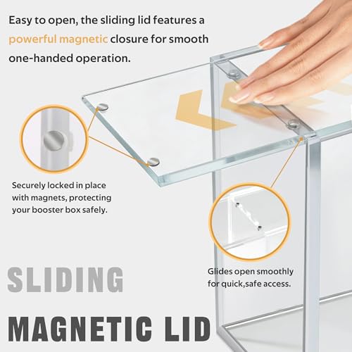 DEDC 1 Pack Acrylic Booster Box Case Magnetic Lid 6 mm Clear | 99% UV Protection with 6 mm Clear Acrylic for Standard English Booster Boxes Inner Size 14.2 X 8.3 X 12.5 cm - size: 1 Pack Booster Box Case