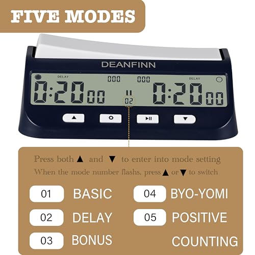 Chess Timer Clock, Portable Digital Chess Timer for Professional Board Game Competitions with Basic,Bonus, Delay, and On/Off Alarm