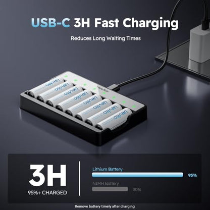 Rechargeable AA Batteries Lithium with Charger, 8 Pack 3600mWh High Capacity Double A Battery, Cycle Times Up to 1200 1.5V Constant Output for Blink Outdoor Camera