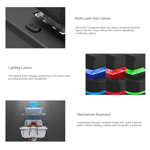 Tangxi Mini 4 Key Keypad, Support USB and Bluetooth, Self Programming, One Handed RGB Mechanical Gaming Keyboard for Phone Computer Tablet