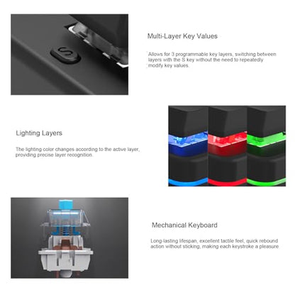 Tangxi Mini 4 Key Keypad, Support USB and Bluetooth, Self Programming, One Handed RGB Mechanical Gaming Keyboard for Phone Computer Tablet