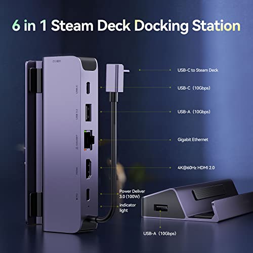 QUUGE Steam Deck Dock, 6 in 1 Valve Steam Deck Docking Staion with 2*USB-A & USB-C 5Gbps, HDMI 2.0 4K60Hz Output, 1000M Ethernet Gigabit, 100W Charging, Steam Deck Accessorie