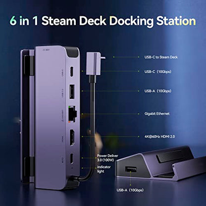 QUUGE Steam Deck Dock, 6 in 1 Valve Steam Deck Docking Staion with 2*USB-A & USB-C 5Gbps, HDMI 2.0 4K60Hz Output, 1000M Ethernet Gigabit, 100W Charging, Steam Deck Accessorie