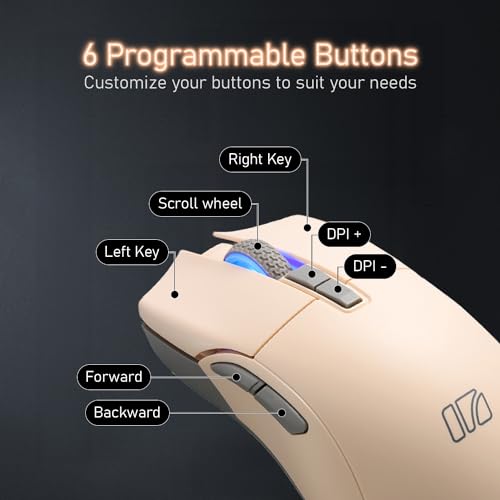 iRocks M31R Wireless Gaming Mouse, Triple Mode 2.4G/ Bluetooth/USB-C Detachable Cable Gaming Mouse, Kailh GM8.0 Switches, Advanced PixArt PAW3395 Optical Sensor, Up to 26,000 DPI - Beige - color: Beige