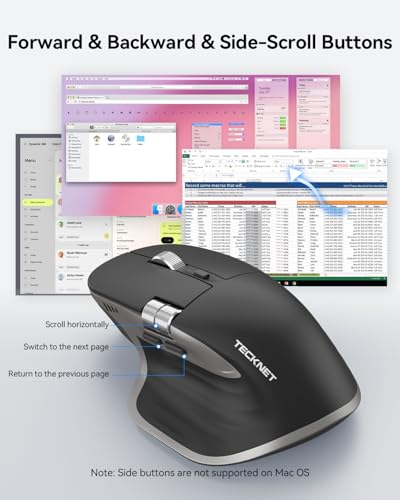 TECKNET Wireless Mouse, Bluetooth Mouse (BT5.3/5.0 & 2.4G) Rechargeable Ergonomic Optical Mouse with 6 Adjustable DPI, Side Scroll, Quiet Clicks, USB A Receiver, 7 Buttons, Wide Compatibility - Grey - color: Grey