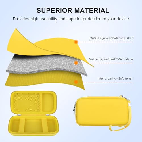 Elonbo Carrying Case for TaddToy/WELLST·G/Beijue/FAMILY POCKET/CCTU/X- JOYKIDS/GREENCREEK/Beico/KAVOYI/GuaiyeyeAP/TEBIYOU Handheld Game Console, Portable Electronic Gaming Player Bag, Yellow - color: Yellow