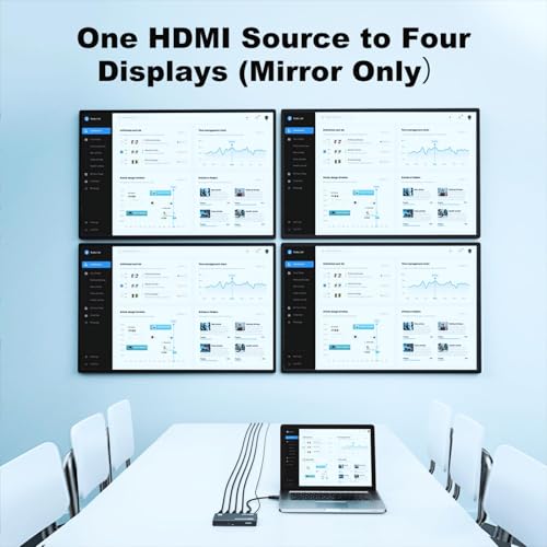 MT-VIKI 1x4 2.0 HDMI Splitter 1 in 4 Out, 4K@60Hz HDMI Duplicator/Distributor HDR Support EDID HDCP 2.2 RGB 4:4:4 18Gbps-Adapter Included (4 Ports) - size: 1x4 4K60
