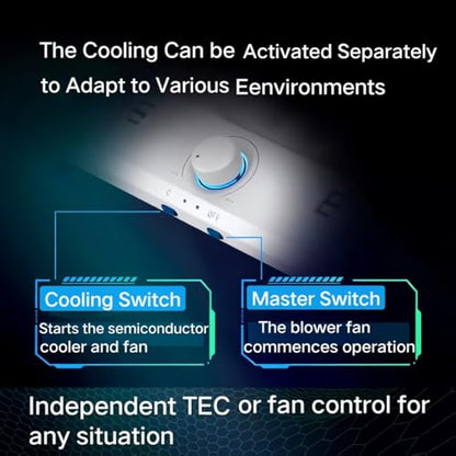 Laptop Cooling Pad for MacBook Air Pro 14 15 16 17 Inch, Semiconductor Cooler with Integrated Roller Fan, 5 Height Adjustment Ergonomic Design, Low Noise Quiet Operation for Mac Notebook - color: white