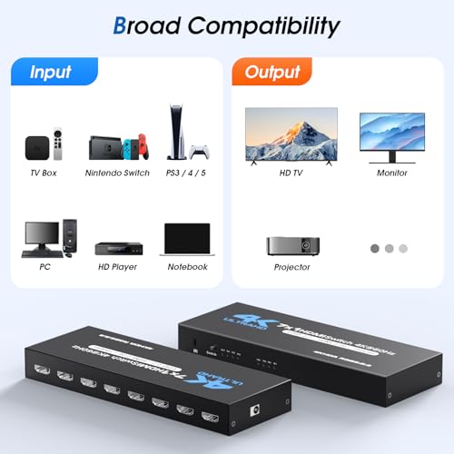 HDMI Switch 7 in 1 Out, 4K60Hz HDMI Switcher with Remote, H-DMI Selector Box Support UltraHD Dolby HDR10 2.0 HDCP 2.2 3D, HD-MI Splitter Compatible with Xbox PS5/4/3 Blu-Ray Player Fire Stick