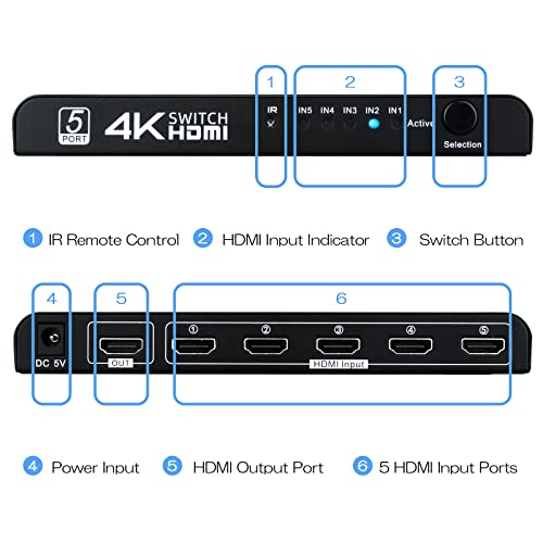 4K HDMI Switch 5 in 1 Out, 5 Port HDMI Switcher Selector Box with IR Remote Control & Auto Switch, Support 4K@30Hz, HDR, HDMI 1.4, HDCP, 3D, 1080P for HDTV PS3 PS4 Xbox Projector Blu-ray Player - size: 4K@30Hz/5 in 1 Out
