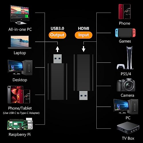 4K HDMI to USB 3.0 Video Capture Card, 4K Cam Link Card Game Capture Card Adapter Screen Record Capture Device for Streaming, Gaming, Video Conference, Teaching, Live Broadcasting
