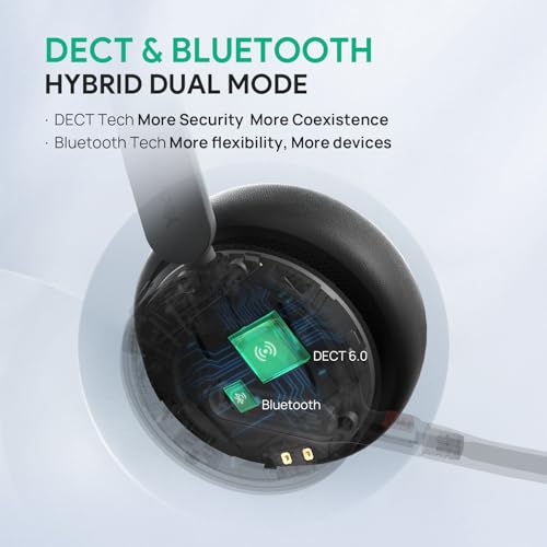 Yealink WH64 DECT & Bluetooth Dual UC Zoom Wireless Headset, 606 ft Range On Ear Work Headphones with 3X Noise Cancelling Mic, 32H Talk Time, Ringer, Office Headsets for Desk Phone, PC,Cellphone - style: WH64 Dual-UC