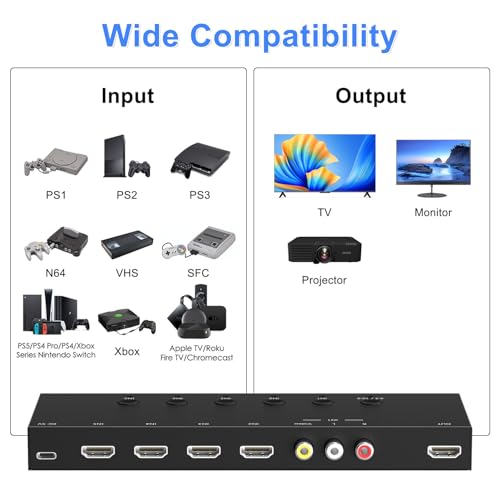 5 in 1 Out HDMI/AV Switch, 4K-HD MI+1AV to HDMI Converter Support HDR & HDCP 2.2 & Full 3D with IR Remote Control Compatible with Sega/Xbox/PS1/PS2/Nintendo Switch,Xbox,PS5/PS4,Roku,Apple TV - size: 1AV+4HDMI to HDMI Converter