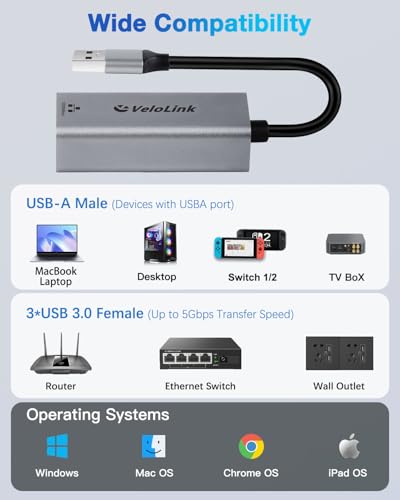 USB to Ethernet Adapter,Ethernet to USB,USBA to RJ45 for Nintendo Switch 2,Gigabit Ethernet Adapter, LAN Network for Laptop, MacBook,Chromebook,Surface, Desktop,PC and More (USB A POART) - size: USB A POART