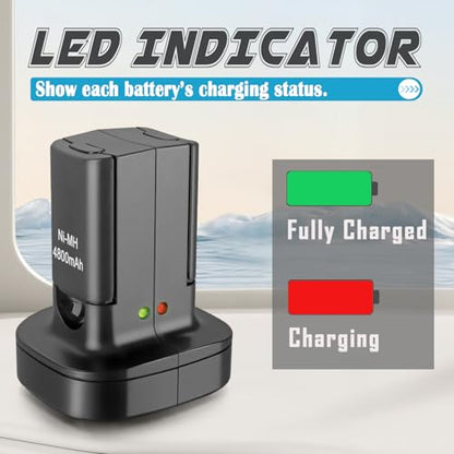 4pcs 4800mAh Battery Compatible with Xbox 360 Controller Battery Including 2-in-1 Battery Charger Station Stand Base