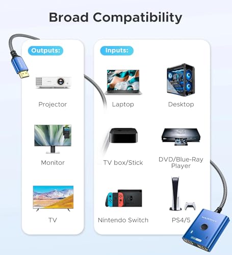 4K@60Hz HDMI Splitter Switch 2 in 1 Out, WARRKY [3.3ft Fixed Braided HDMI Cable, Aluminum Case, HDCP 2.2] Bidirectional 2x1 Switcher UHD Compatible for PS5/4, Nintendo Switch, Roku, FireStick – Blue - color: Blue